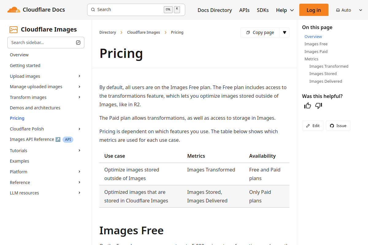 Cloudflare Images pricing documentation showing transformation, storage, and delivery costs