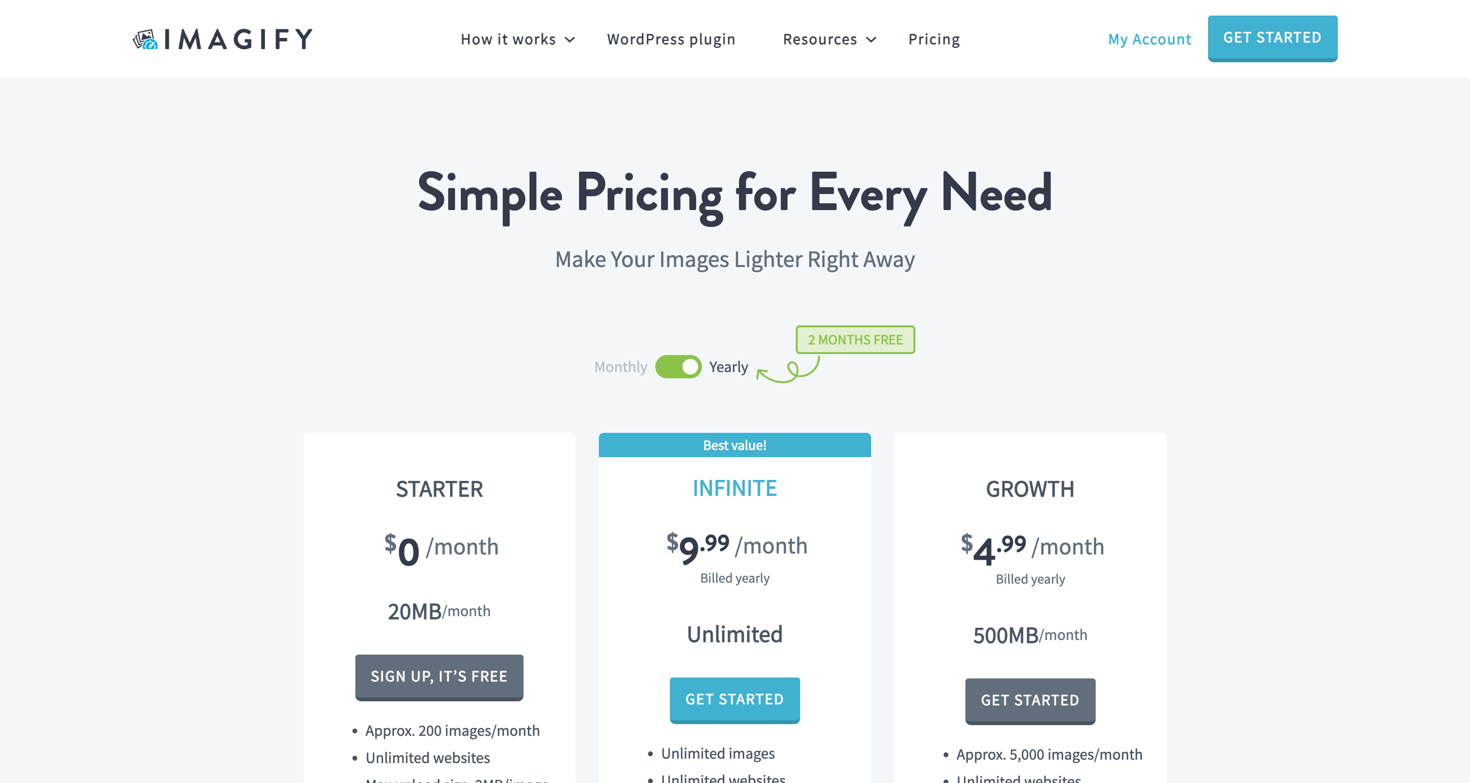Imagify pricing page showing the free Starter, Infinite, and Growth plans