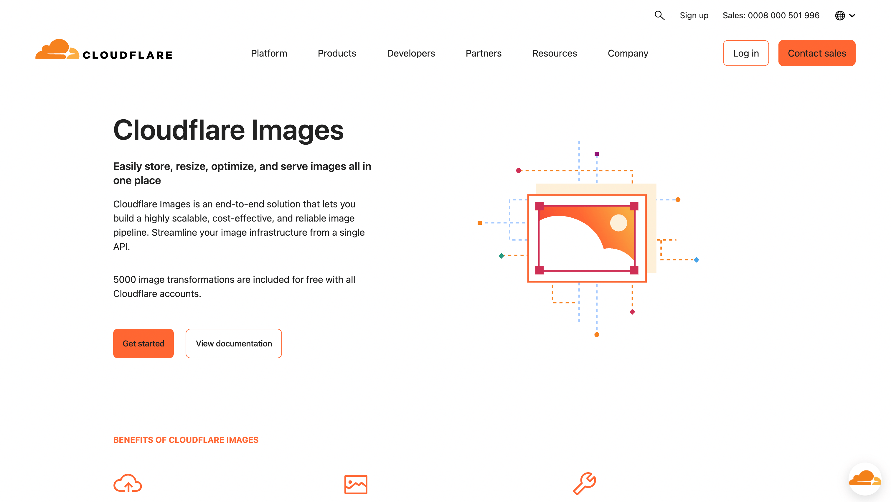 Cloudflare CDN Network