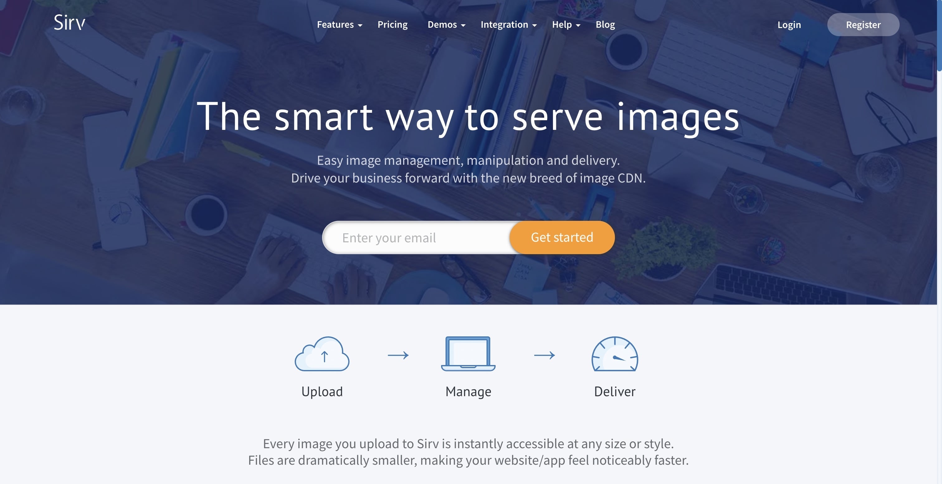 Sirv Image CDN